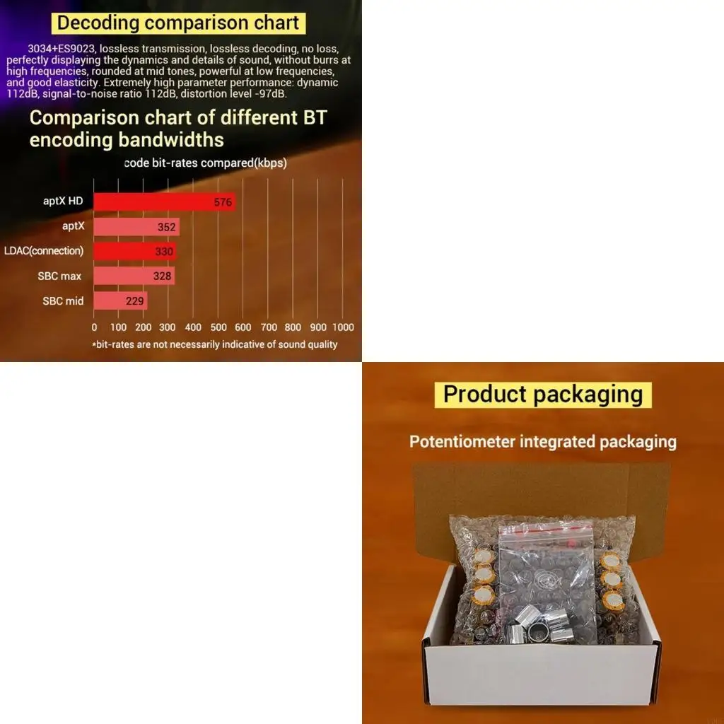 

Профессиональный 2,1-канальный аудиомодуль, плата усилителя с двойным набором микросхем TPA3255 и регулируемым управлением