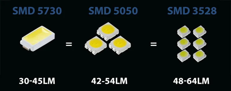 Most Car Type Dome Light LED 2 pcs 5730 9SMD 36MM Festoon lamp LED Dome Interior Map Courtesy Licence Plate Light 12V DC