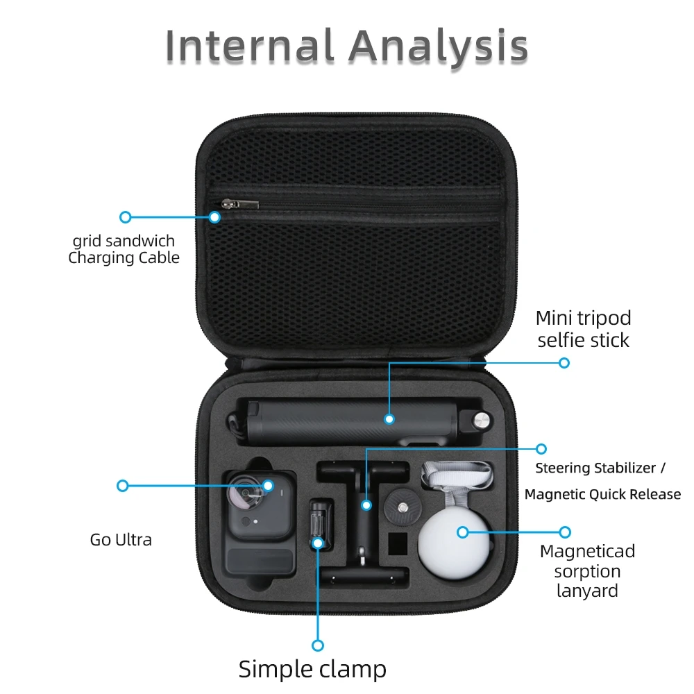 

​PU Camera Storage Bag for Insta360 GO Ultra Anti-Pressure and Anti-Shock Case Black Gray
