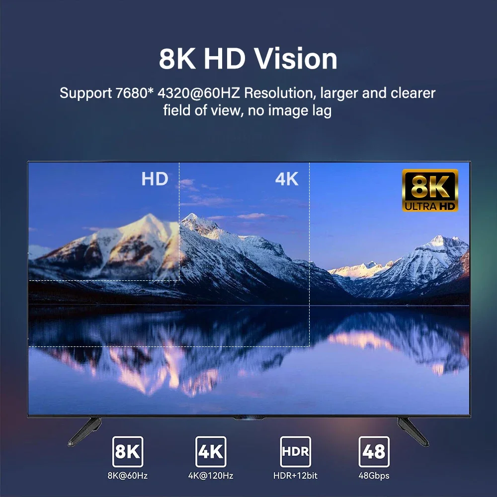 Optical Fiber Cable HDMI 2.1 Cable for PS4 PS5 Xbox To TV Monitor 48Gbps High Speed Fiber Optic 8K@60HZ 4K@120HZ UHD Video Wire