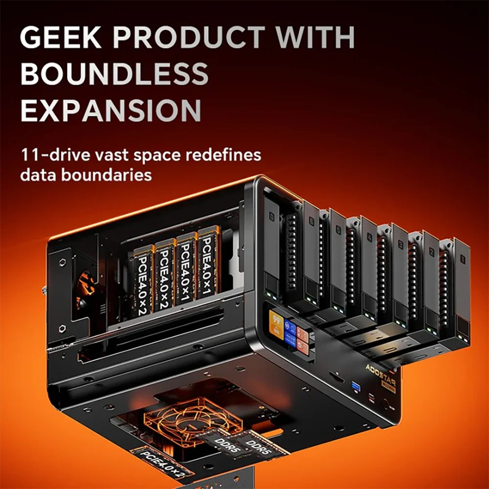 AOOSTAR WTR MAX NAS Mini PC AMD Ryzen 7 PRO 8845HS 6 × 3.5 بوصة HDD + 5 × M.2 SSD DDR5 ECC Dual 2.5G LAN USB4 لدعم Win/Linux NAS