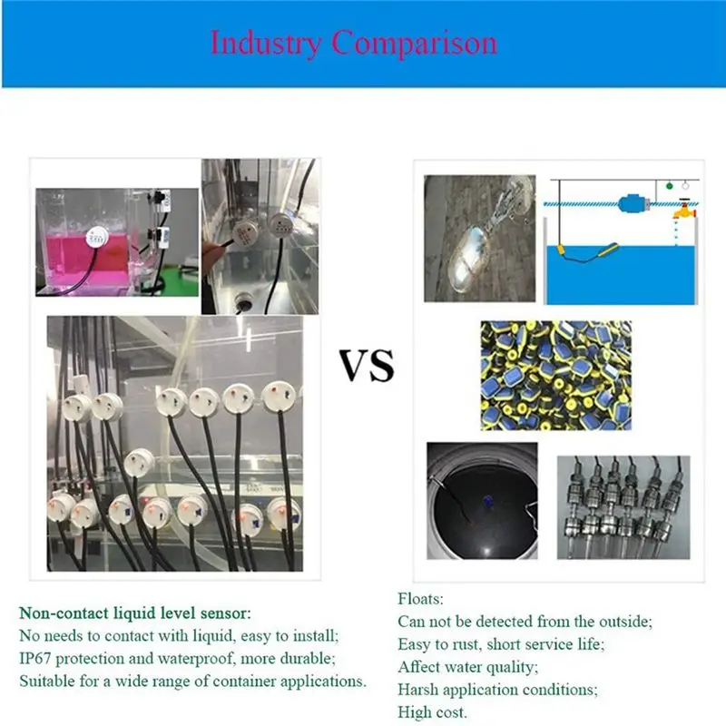 【HOT N07R】 XKC Y25 T12V Liquid Level Sensor Switch Detector Water Non Contact Manufacturer Induction Stick Type XKC-Y25-V