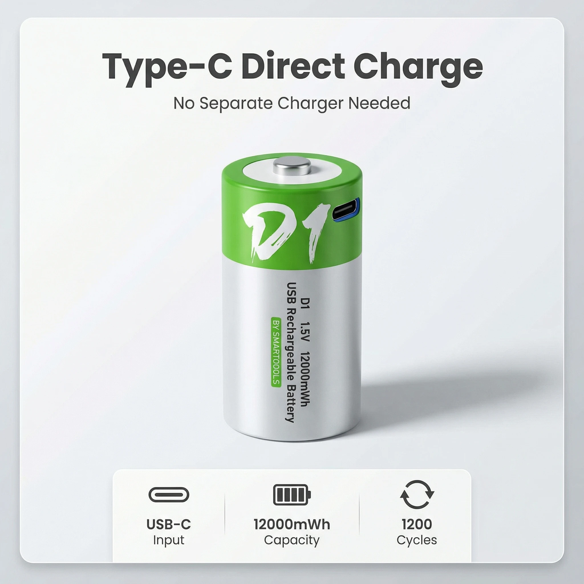 12000mWh LR20 D1 Rechargeable Battery 1.5V Lithium Cell Long Lasting Power with Type-C Cable for Water Heater Emergency Lighting