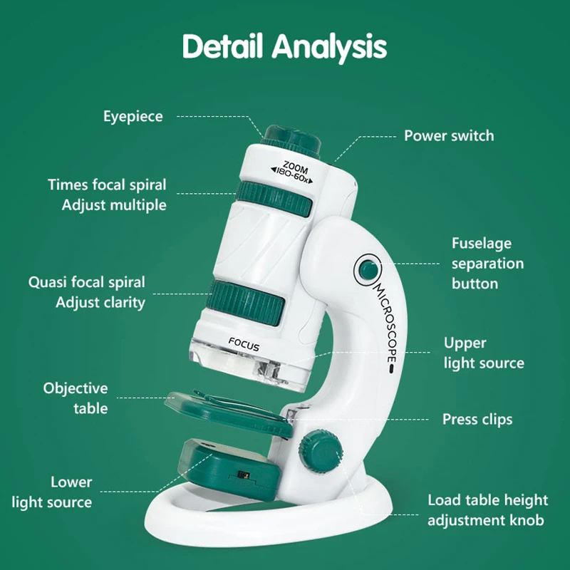 Kid Science Experiment Pocket Microscope Toy Kit 60-120x Educational Mini Handheld Microscope with Light Children STEM Toys Gift