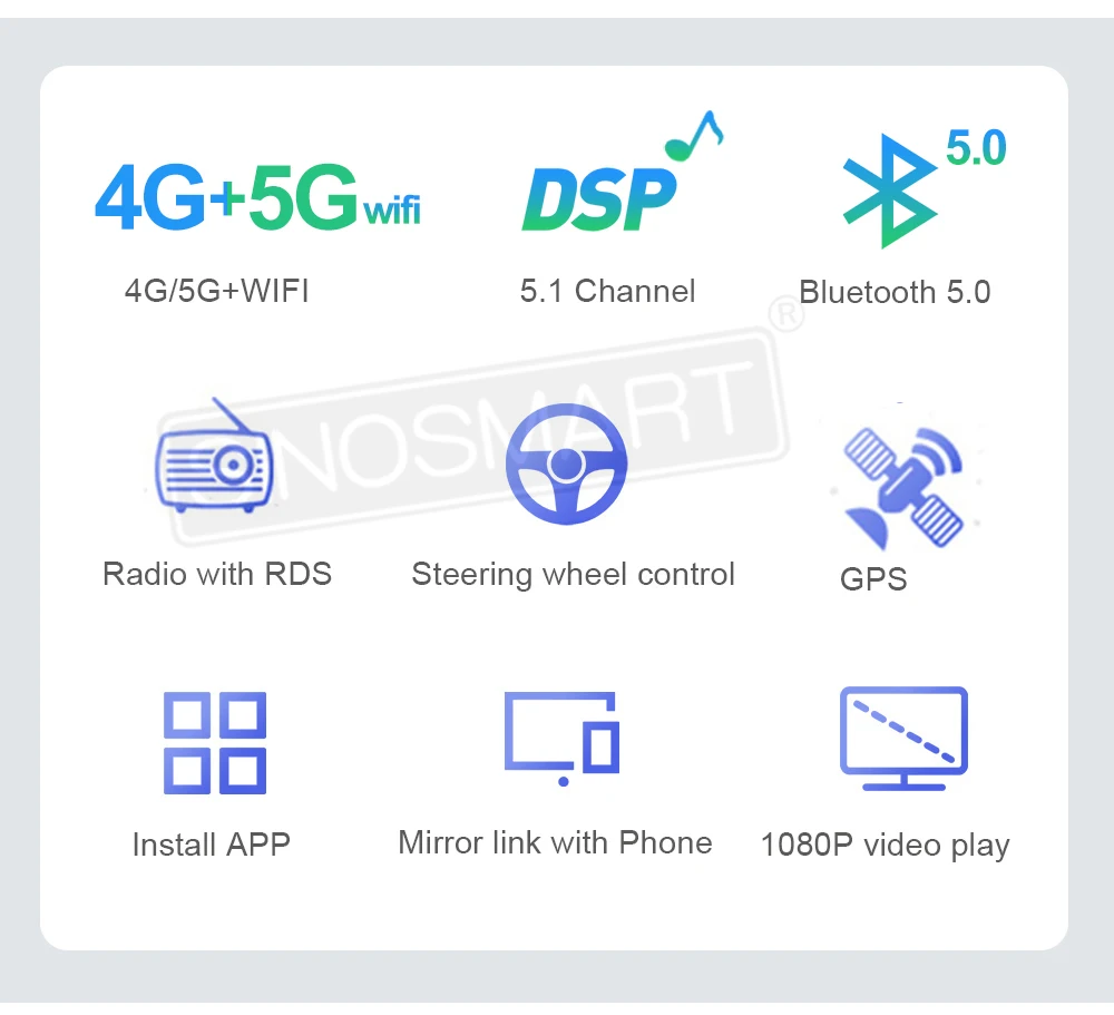 SINOSMART Android GPS für Nissan Juke F15 (2010–2019) mit OEM 7" High-Version-Bildschirm | Unterstützt BOSE, 360-Kamera, CarPlay, Android Auto – Detail 21