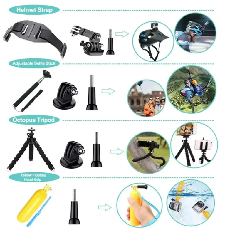 Fhx-34k 360 degree panoramic camera accessories, 60 in 1 combination set For 360 degree panoramic camera, bracket tool bag