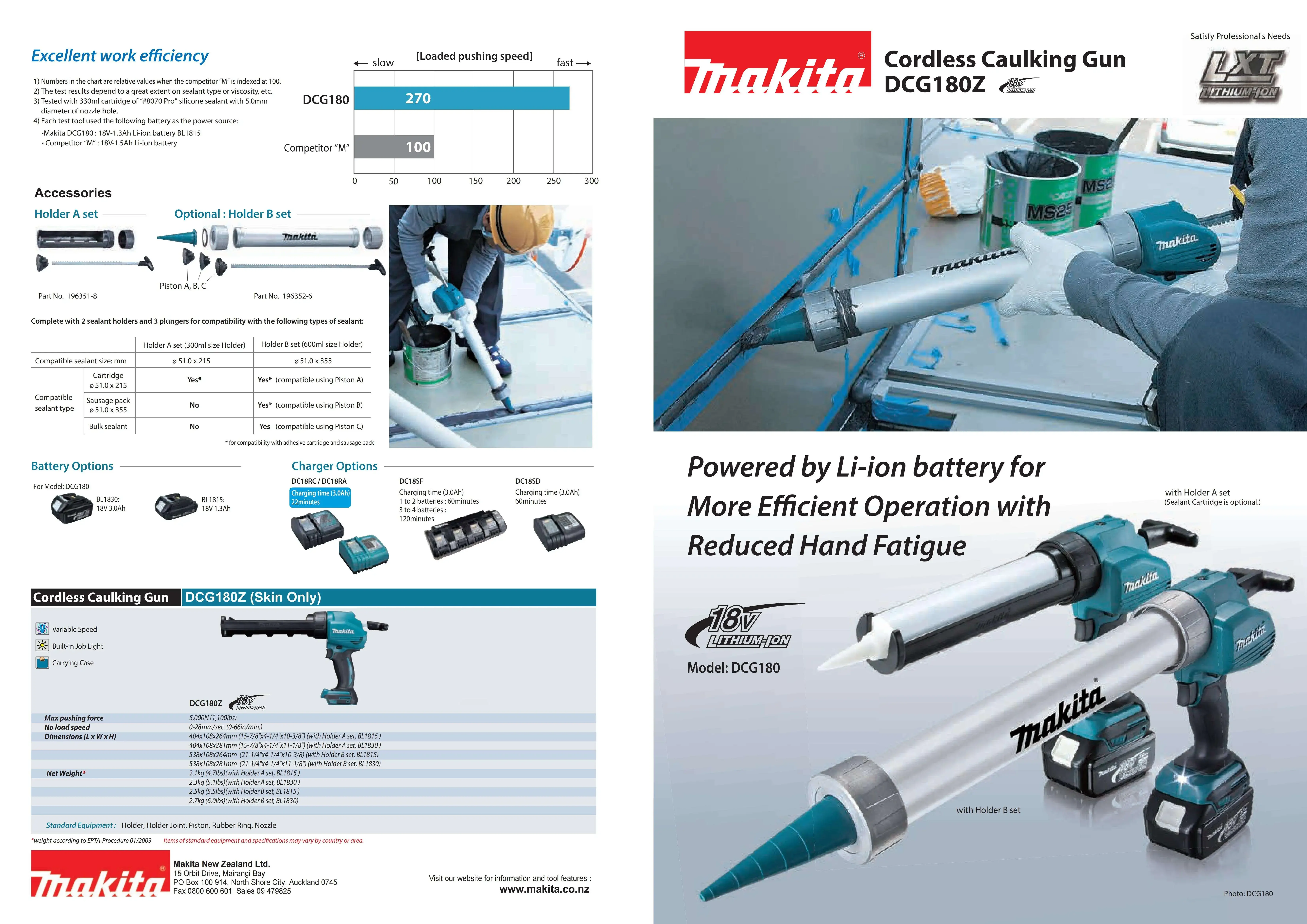 Makita DCG180Z DCG180ZB LXT Cordless Caulking Gun 18V Professional Lithium Power Tools Renovation Spray Gun