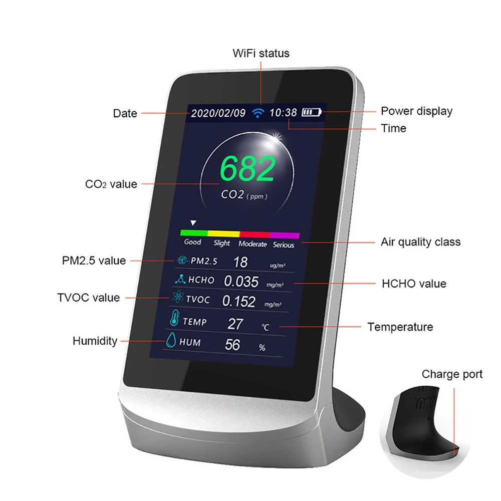 10 in 1 Air Quality Monitor Measures PM2.5 PM1.0 PM10 HCHO TVOC AQI Temp Humidity & Formaldehyde Gas with Color Screen