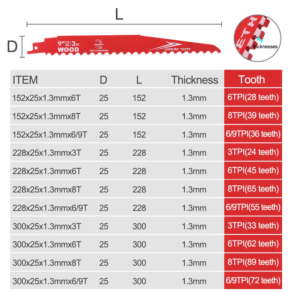 XUCHUAN Reciprocating Saw Blade 3/6/8/9T Saber Saw Handsaw 152-300mm Multi Saw Blade For Wood Metal Cutting Tool Accessories