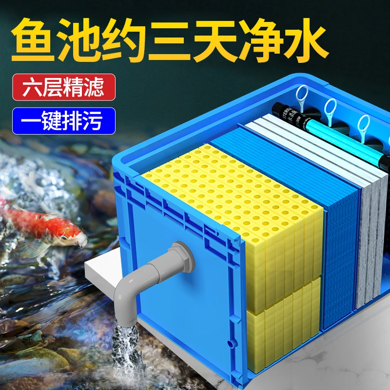 Fish pond water circulation system device filter fish pond fish farming equipment outdoor large pool turnover box filter box