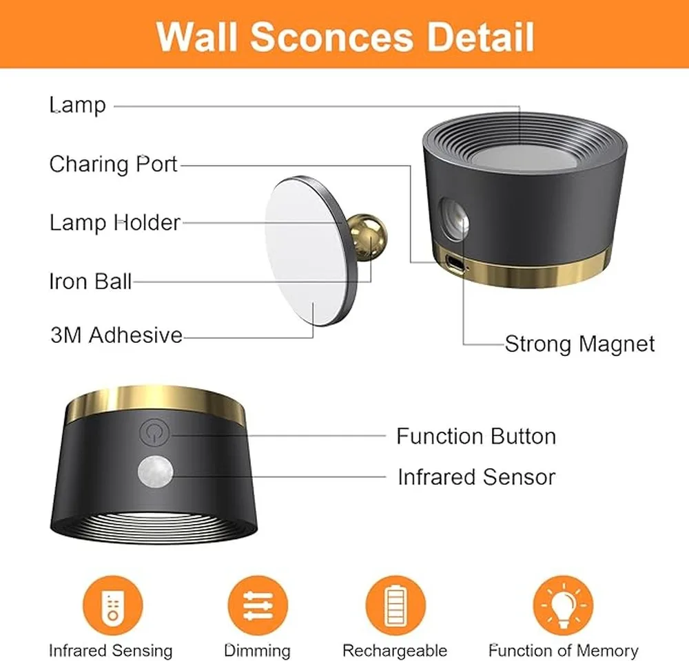 Energy Saving Wireless Wall Light With Eye-care LED And Super Sensitive Sensor Mode Enhances Any
