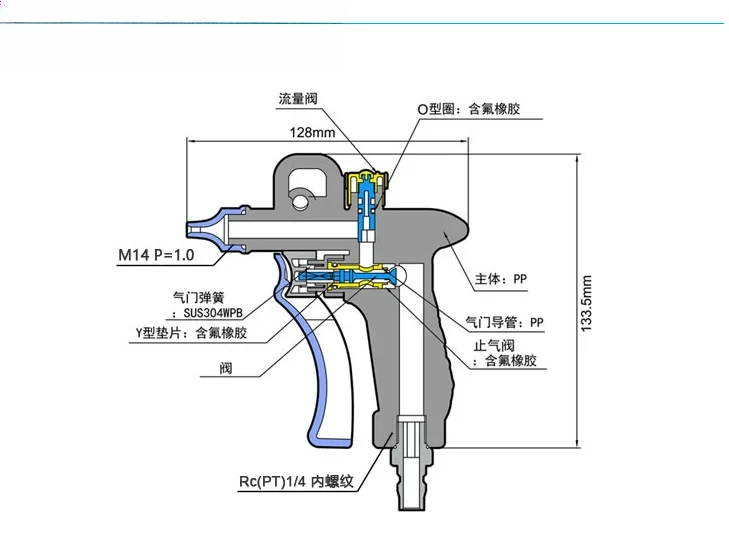 JHG-2W PP Cleaning Gun, Nitrogen Gun Adjustable White Plastic Spray Gun Water and Air Dual-Use Spray Gun
