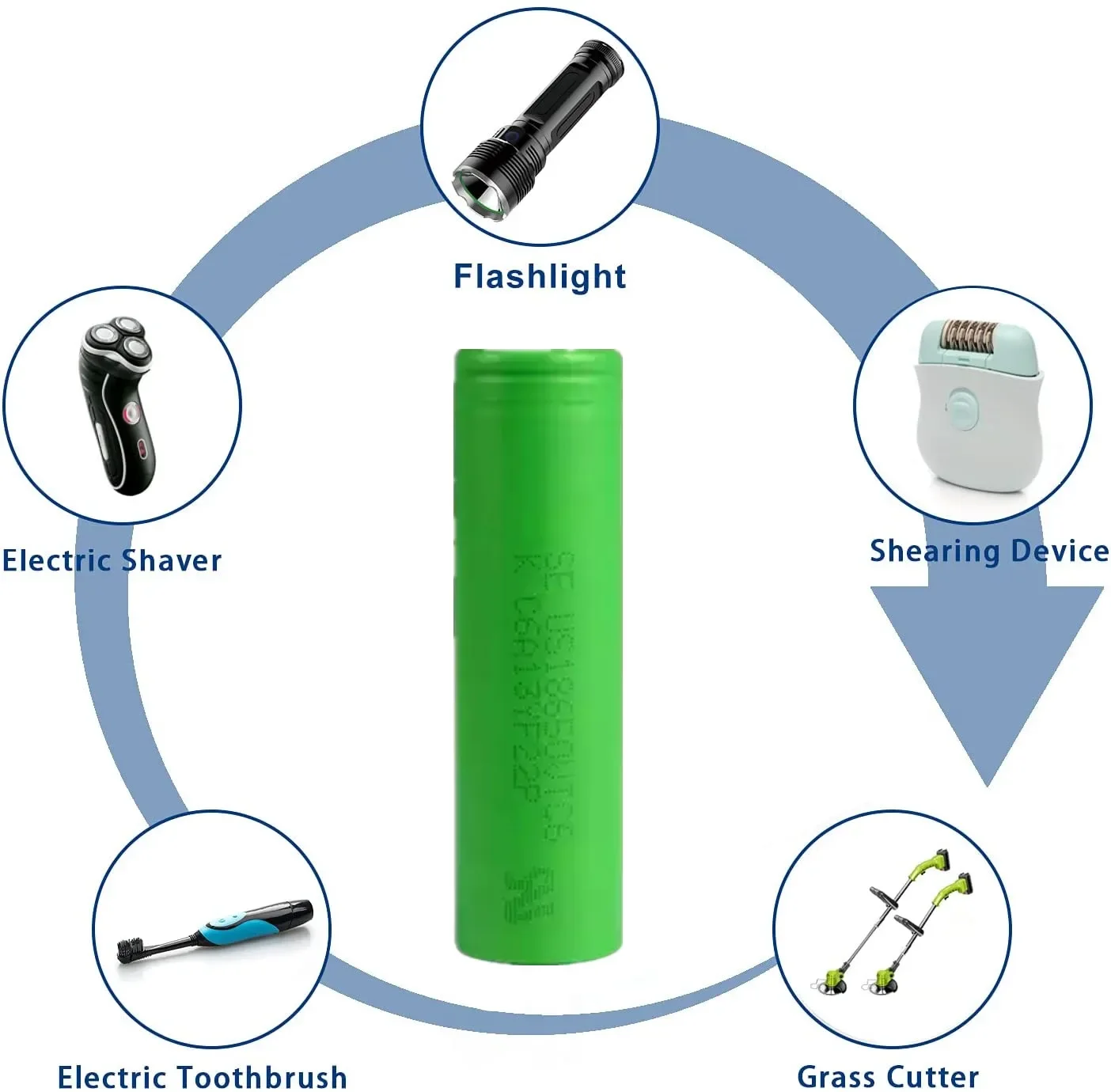 1-20PCS Original 3.7V li-ion Battery 18650 VTC6 3000mAh  30A battery for authentic Son Murata US18650VTC6 rechargeable bateria - Image 6