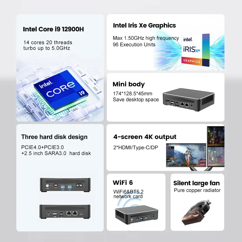 Intel 13th Gen i9 13900H Mini PC Gamer NUC Windows 11 2*DDR5 2*PCIE4.0 2*2.5G LAN Gaming Desktop Mini Computer WiFi6  V60