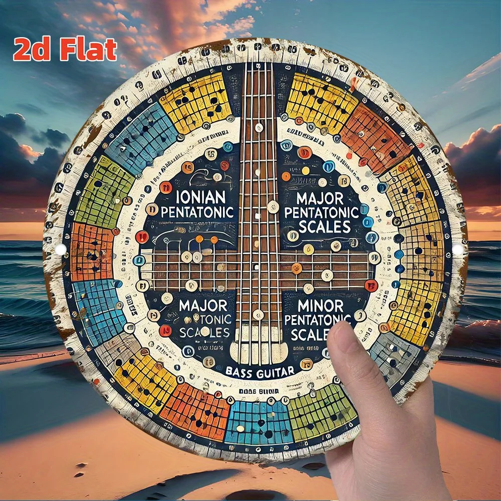 2D Flat Vintage Bass Guitar Chord Chart Metal Sign - Ionian Scale, Major & Minor Pentatonic Music Reference for Studio Wall Deco