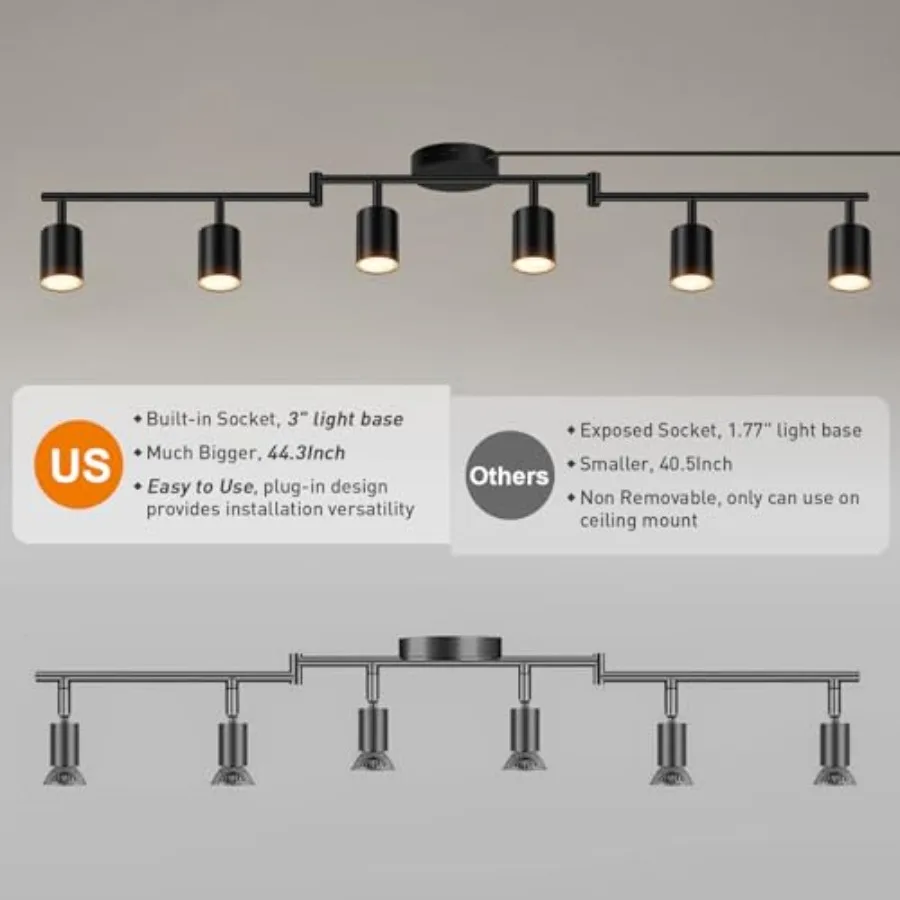 Plug in Track Lighting, LED Track Lighting Fixtures Ceiling, Black 6-Light Kitchen Light Kit, Plug in Wall Light with 14.8ft Po view 6