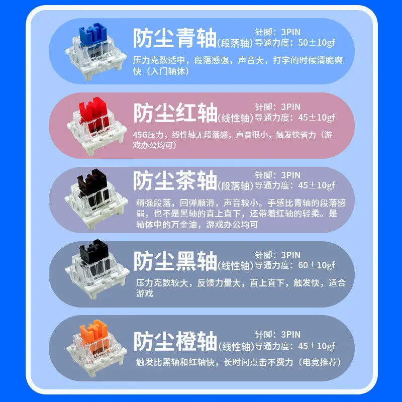 Mechanical Keyboard Switch Dustproof Blue Brown Red Clicky Linear Black Cross Stem Gaming Keycap 110PC view 6