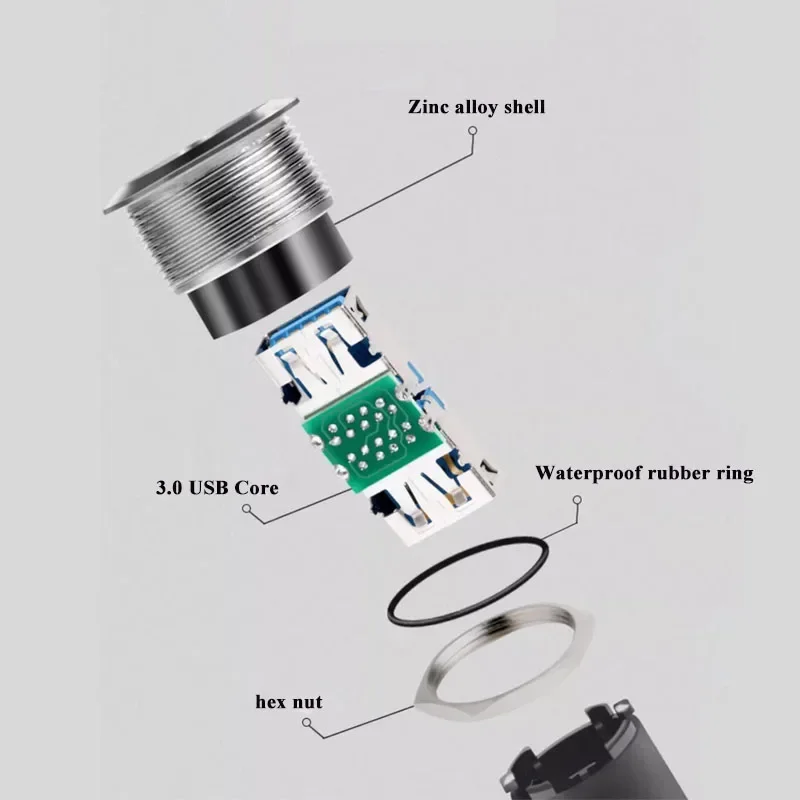 22MM USB3.0 Type C Panel Socket Metal Circular Category 6A Dual-Way Modular Connector USB 2.0 Interface Type-C HDMI Plug Socket