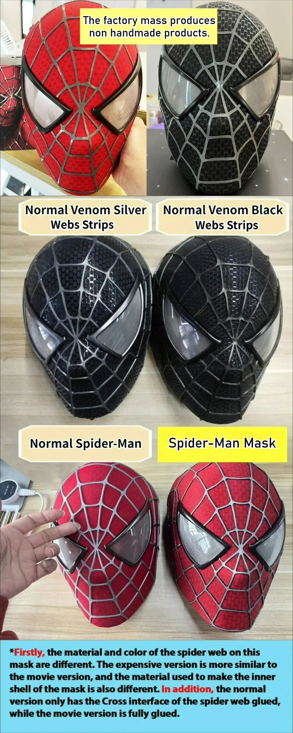 ヴェノムマスク トビー スパイダーマンマスク フェイスシェル