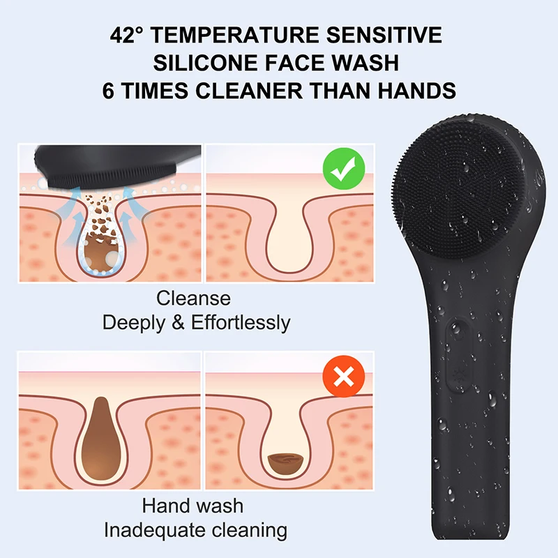 Brosse de nettoyage du visage, rouleau vibrant, Massage, épurateur de visage en Silicone, nettoyant pour le nettoyage en profondeur des pores, beauté, soins de la peau