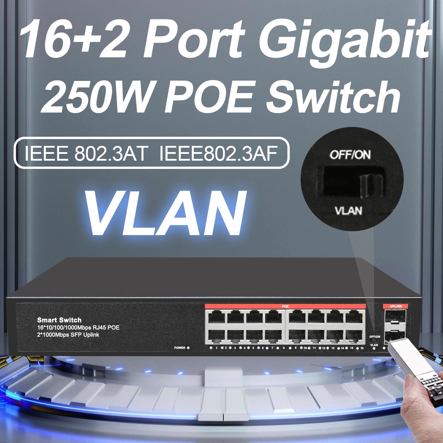 Full Gigabit POE Switch 18 Ports Ethernet Network Switch Unmanaged 16 POE +2 SFP Uplink Ports 250W IEEE 802.3af/at with VLAN