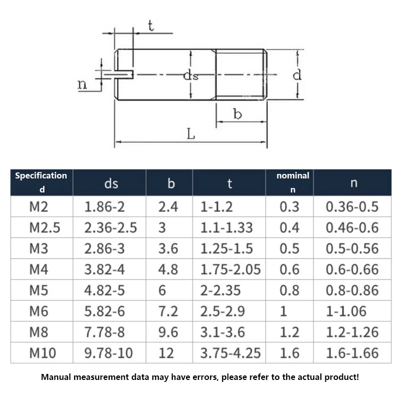 M2 M2.5 M3 M4 M5 M6 M8 M10 304 A2 Stainless Steel Outside Screw Thread Slotted Bearing Cylindrical Position Shaft Roll Dowel Pin