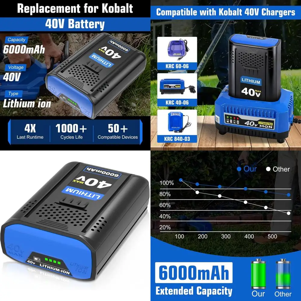 

6000mAh Lithium-ion Replacement Battery for 40V Max Power Tools Compatible with Models KB440-03, KB640-03, KB240-06, KB240C-06,