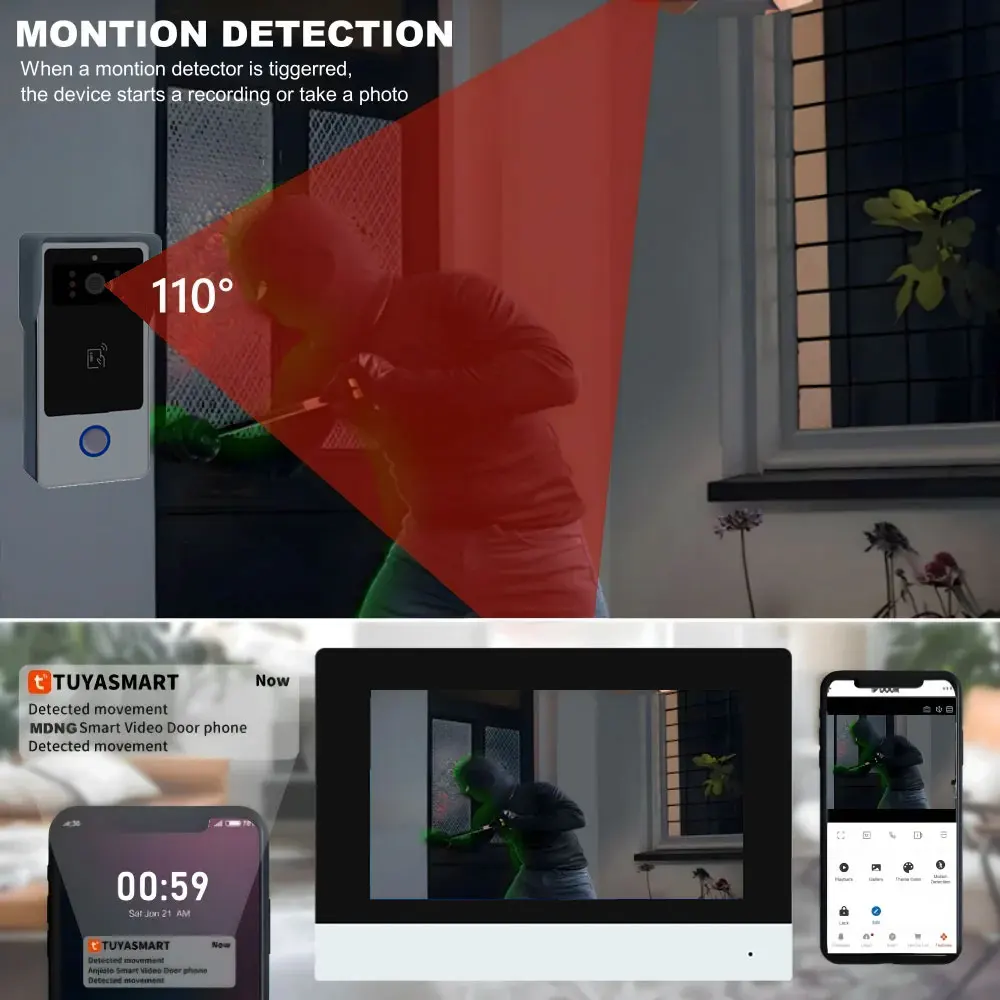 Рисунок 3 - Новый умный 2-проводной дверной звонок Tuya