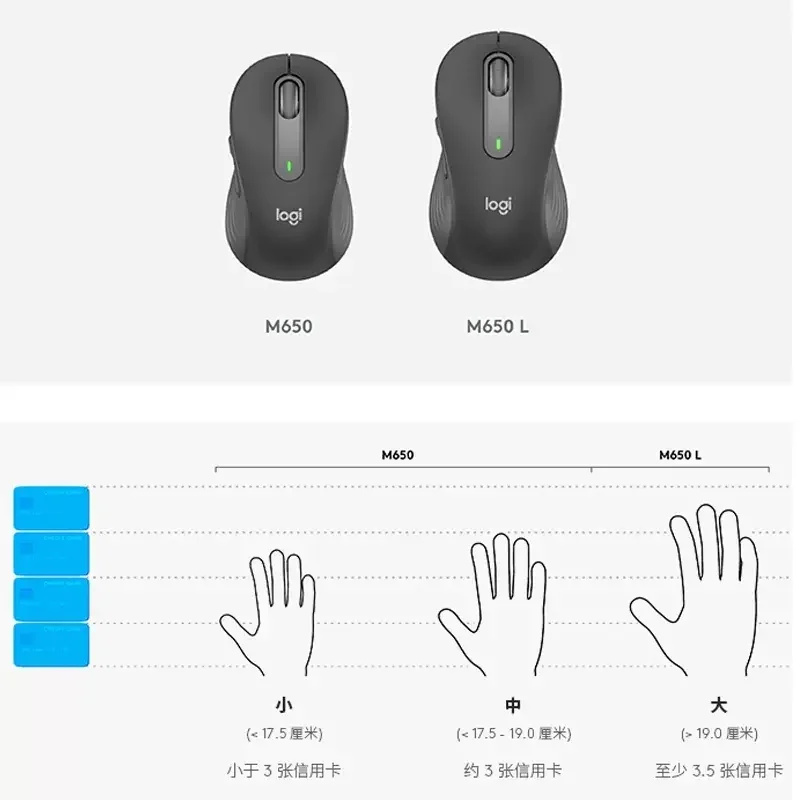 Logitech 650L Wireless Bluetooth Silent Mouse เทคโนโลยีเซ็นเซอร์แล็ปท็อปสํานักงาน เมาส์ปุ่มตั้งโปรแกรมได้ด้วยแสงขั้นสูง