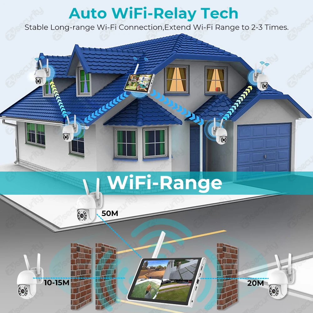 3MP Wireless Surveillance Kit Outdoor WiFi IP PTZ Security Camera System 8CH NVR Kit with 10.1 Inch Monitor Home Mornitoring Set