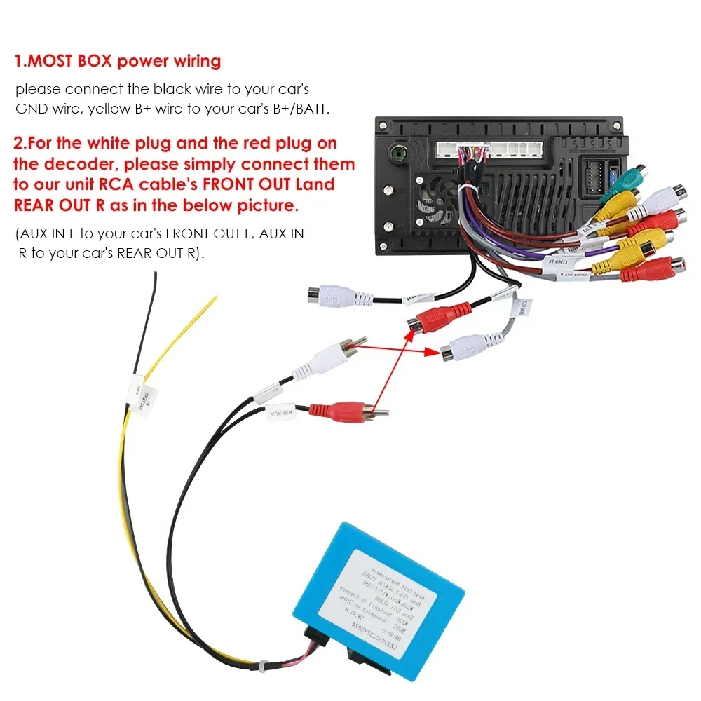 Car Monitor Optic Fiber Box Only Fits for Our Store Mercedes Benz Audi BMW Porsche Car Multimedia Players