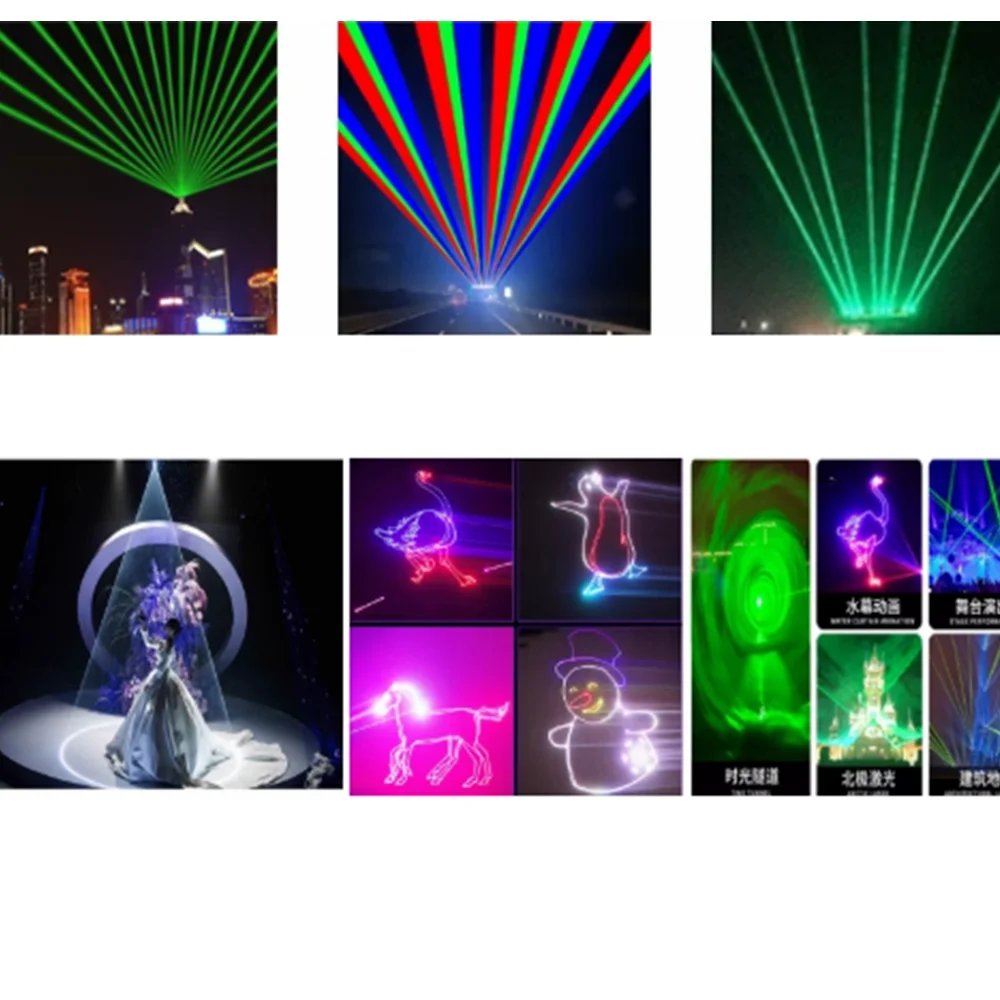 

New RGB 15W 638nm/4W+525nm/4W+450nm/7W Stage Lights Full Color stage performance Laser Module TTL/Analogw