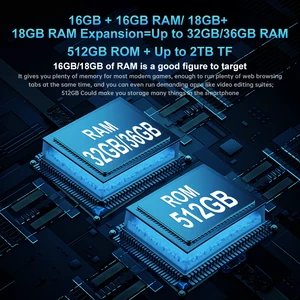 US EU MX Warhouse UniHertz Tank 3 Pro 8849 mit 5G 100 Lumen -Projektor -Telefon, 32 GB/36 GB RAM 512 GB, 23800 MAH 120 W, 200 MP, NFC 6 Hauptverkaufslager in Brasilien - №6