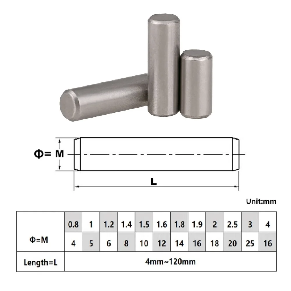 20-50pcs M0.8M1M1.2M1.4M1.5 M1.6M1.8M1.9M2 Parallel Pins Dowel Pins GB119 304 Stainless Steel Cylindrical Pin Tension Roll Pins