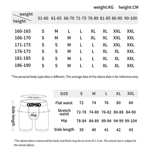 10 best sales mäns etik - №2