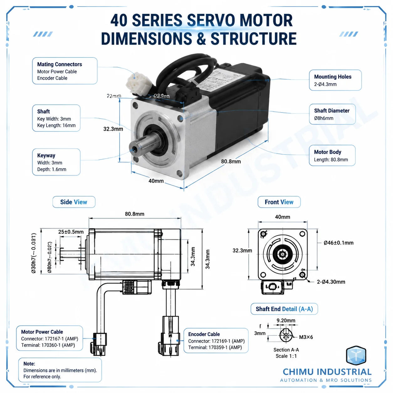 【CHIMU INDUSTRIAL】 for 40/60/80 Servo Motor Kit EtherCat Pulse Driver 400W 600W 750W 1000W
