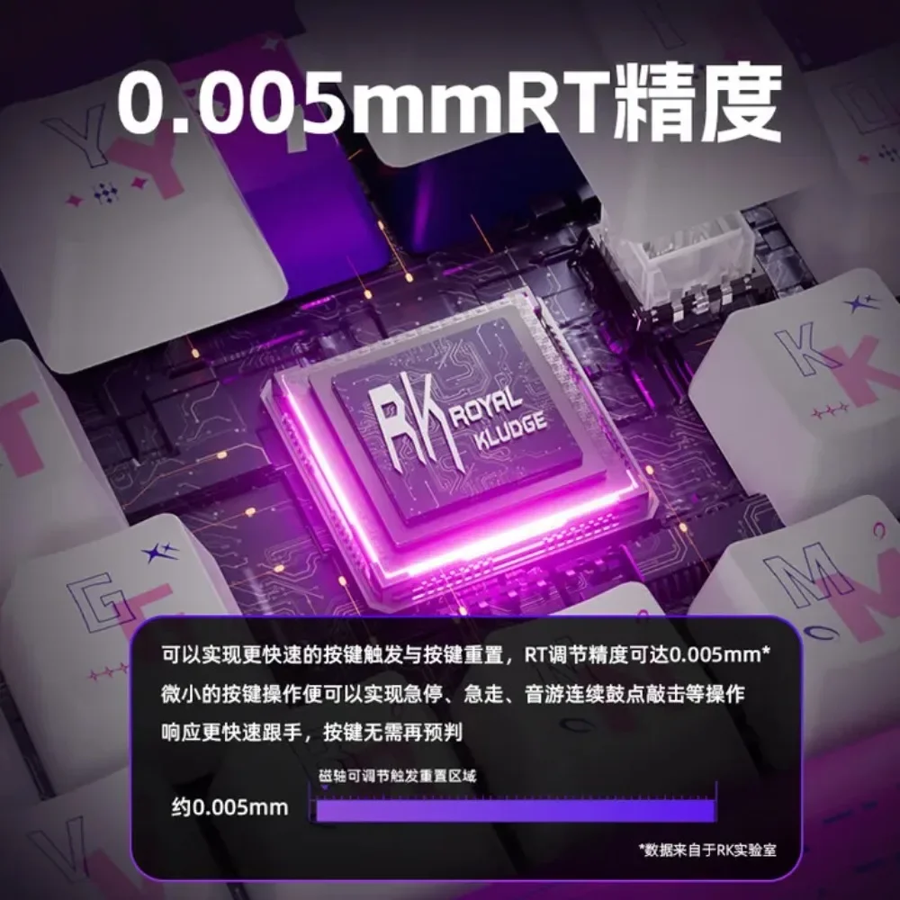 Rk R75pro Wired Magnetic Switch Keyboard Single Mode 0.1ms Low Delay RT0.005mm Hot Swap With Knob Gaming Mechanical Keyboard PC