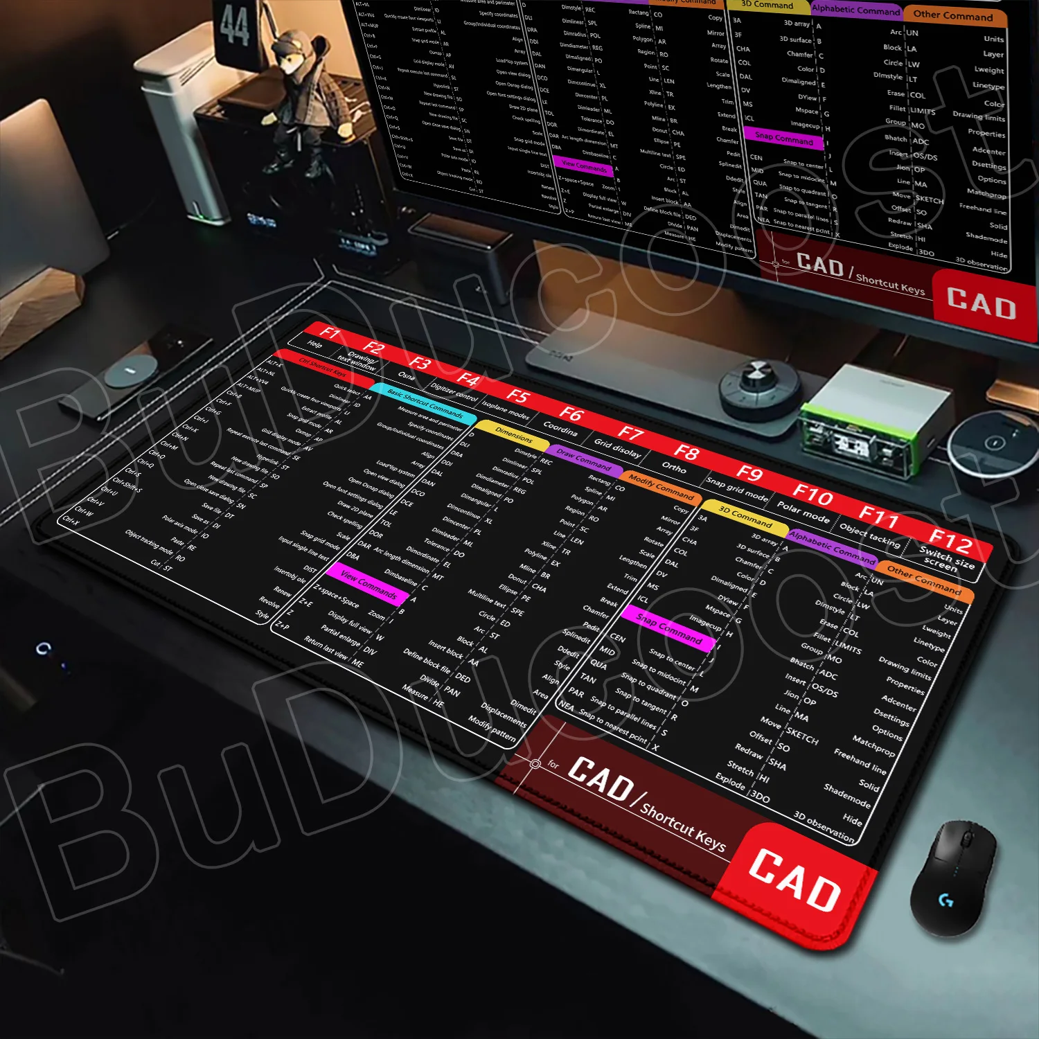 كبير الألعاب مكتب ماوس الوسادة اختصارات XXL الألعاب المضادة للانزلاق المطاط الحصير الكمبيوتر ماوس الحصير مكتب الكمبيوتر ماوس الحصير #2