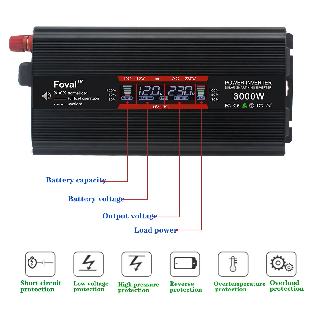 Inverter DC 12V 24V TO AC 110V 220V 3000 Peak Power Modified Sine Wave 50HZ 60HZ Charger Adapter Universal EU US Socket Inverter