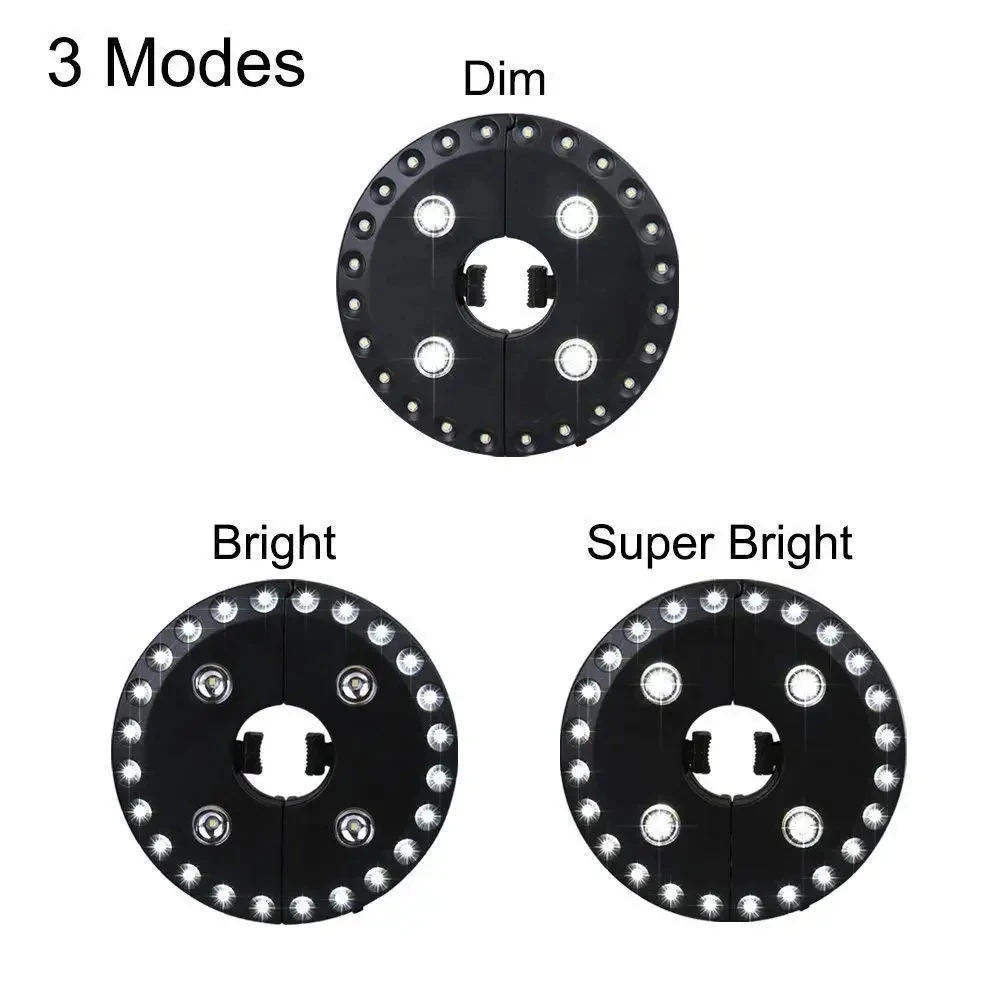 28 Led Patio Umbrella Light for Parasol Beach Umbrella 3 Brightness Modes for Garden Camping Tents Indoor Outdoor Lighting image 3