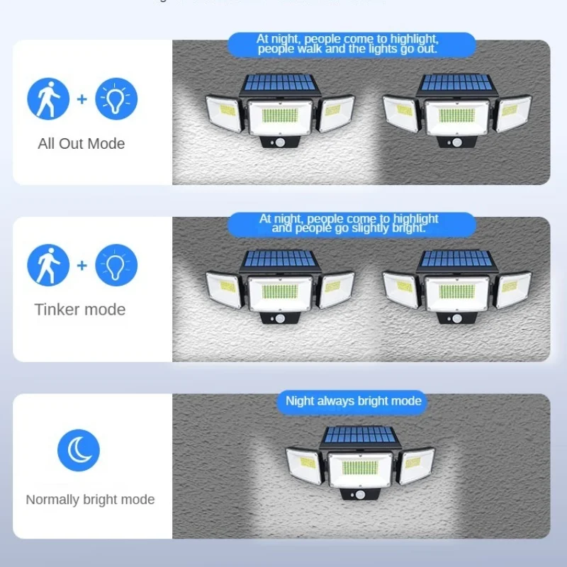 自動ソーラー誘導LEDウォールライト,3ヘッド,回転,家庭,パティオ,屋外,暗い場所に最適
