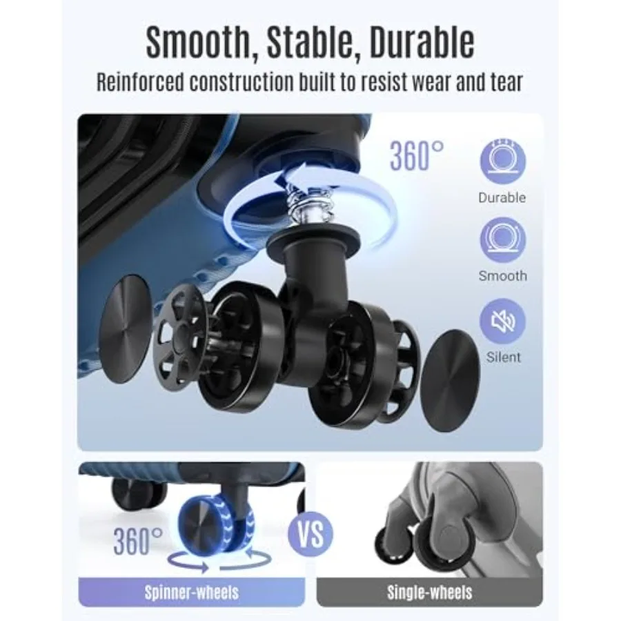 description