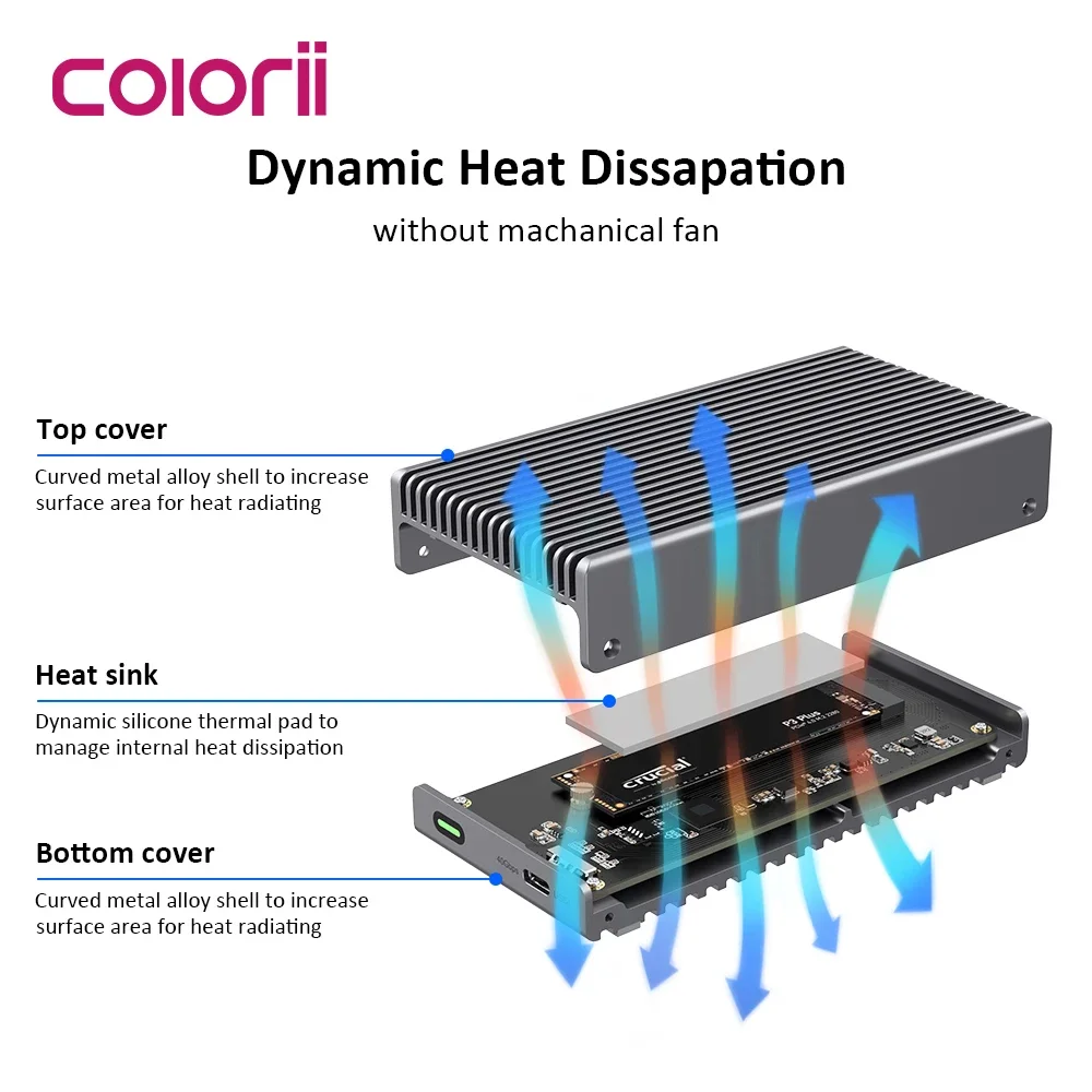 Caja SSD USB4 M.2 NVMe de 40Gbps Compatible con Thunderbolt 4/3 USB-C M.2 NVME SSD funda ASM2464 para disco duro externo