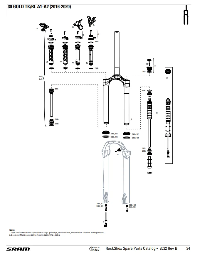 SRAM ROCKSHOX 00.4315.032.649 AM SVC KIT 200H/1YR 30 S/G A1 2022 WK33