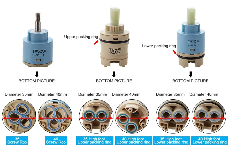 Mischbatterie mit Hochspulenventil 25mm/35mm/40mm Armaturenzubehör Keramikkartusche Armaturenkartusche Mischer für Küche Bad Waschbecken Dusche – Detail 4