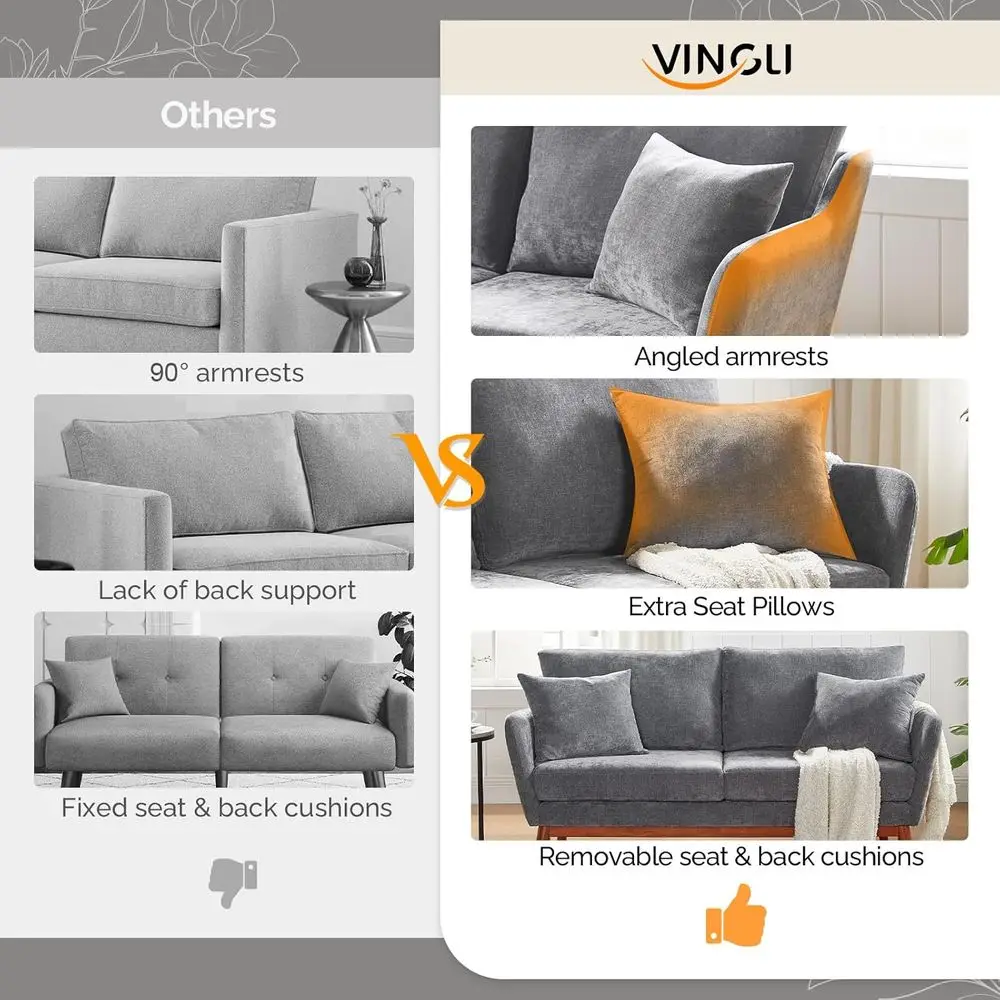 description