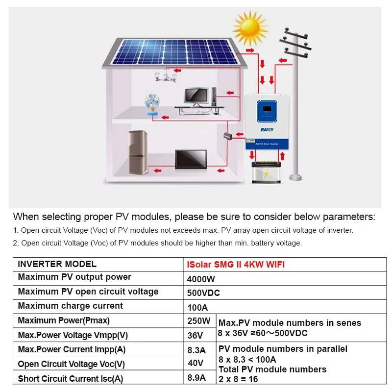 EASUN POWER Hybrid Solar Inverter 4KW 2KW Pure Sine Inverter 24V 12V Dropshipping Solar Inverter Charger power bank Inversor