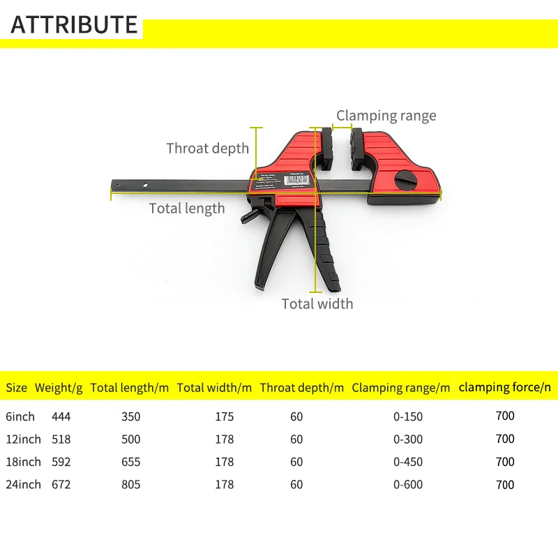 Duratec Heavy Duty F Clamp Clip Wood Working Quick Grip F Style Bar Woodworking Clamps 4 6 12 inch