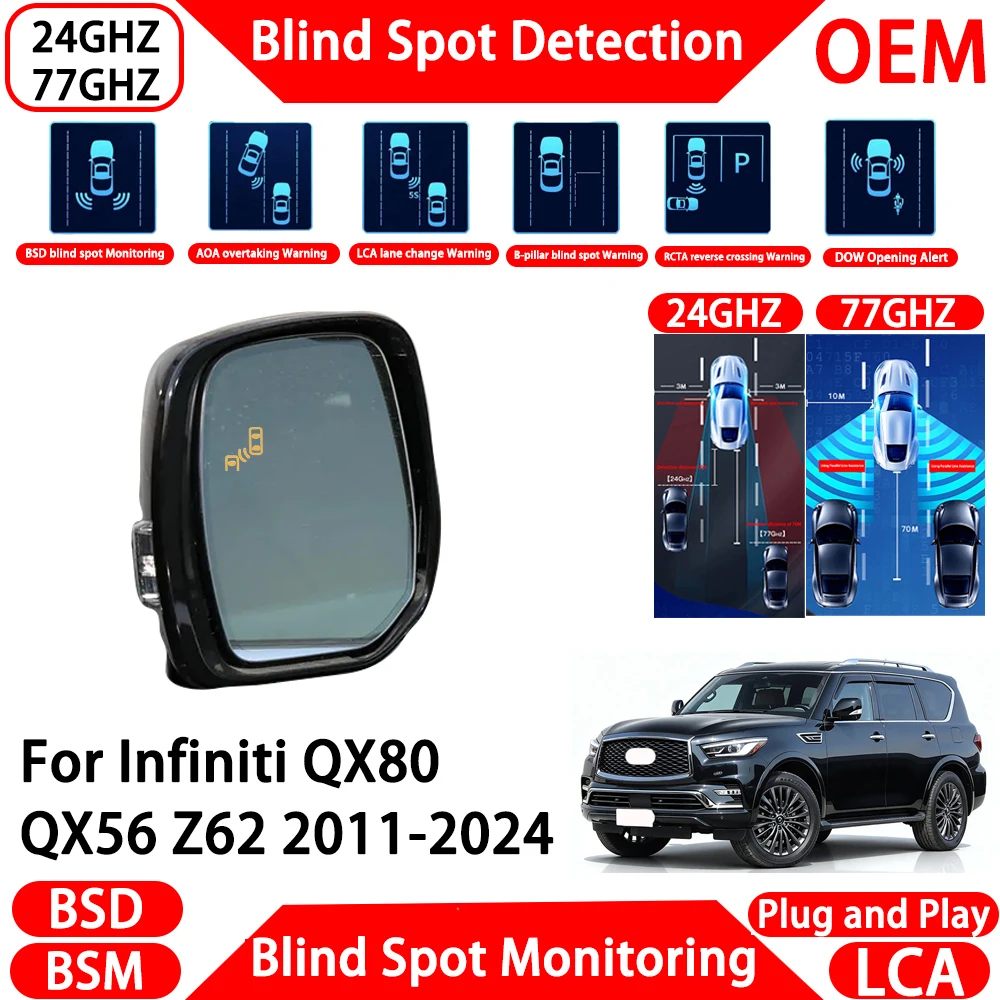 Millimeter Wave Radar Blind Spot Warning - for Infiniti QX80 QX56 Z62 2011-2024