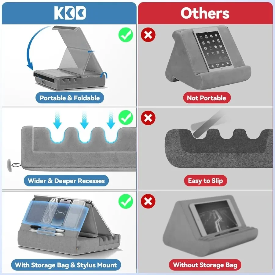 Soporte de almohada para tableta, soporte plegable para iPad para cama de colo y escritorio, almohadilla suave para tableta, 1 con soporte de lápiz óptico de bolsillo Compatible con iPa